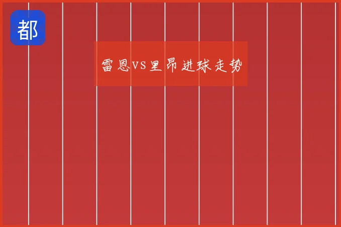 雷恩vs里昂进球走势